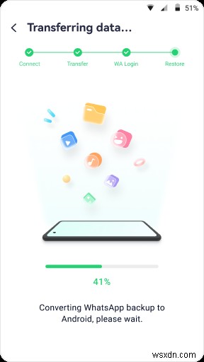 Cách quản lý hai tài khoản WhatsApp trên một điện thoại:Hướng dẫn từng bước 
