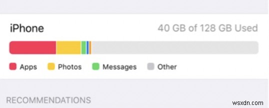 Khắc phục sự cố tải ảnh lên WhatsApp trên iPhone và Android – Hướng dẫn khắc phục sự cố nhanh