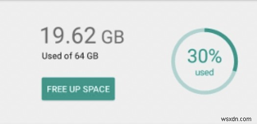 Khắc phục sự cố tải ảnh lên WhatsApp trên iPhone và Android – Hướng dẫn khắc phục sự cố nhanh