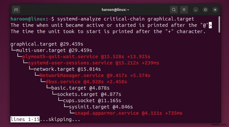 Tăng tốc thời gian khởi động Linux bằng cách tắt các dịch vụ không cần thiết 