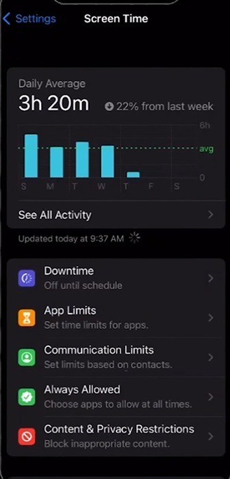 Bảo vệ tầm nhìn của bạn:Một cài đặt đơn giản cho iPhone và Android 