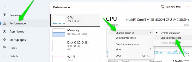 Hiểu và giải quyết tắc nghẽn băng thông RAM trong PC 