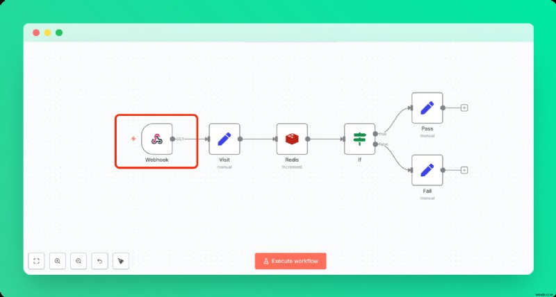 Bảo mật quy trình làm việc n8n của bạn:Thêm giới hạn tỷ lệ với Upstash Redis 