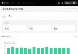 Giới thiệu Rate Limit Analytics: Trực quan hóa & Tối ưu hóa giới hạn tốc độ API