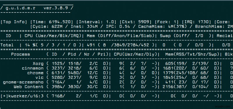 Hướng dẫn – Trình phân tích hiệu suất hệ thống Linux cơ bản 