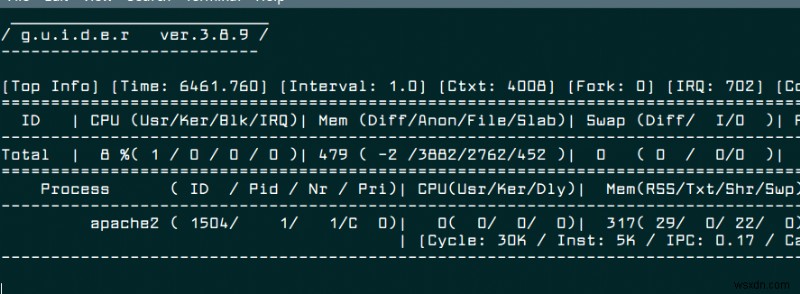 Hướng dẫn – Trình phân tích hiệu suất hệ thống Linux cơ bản 