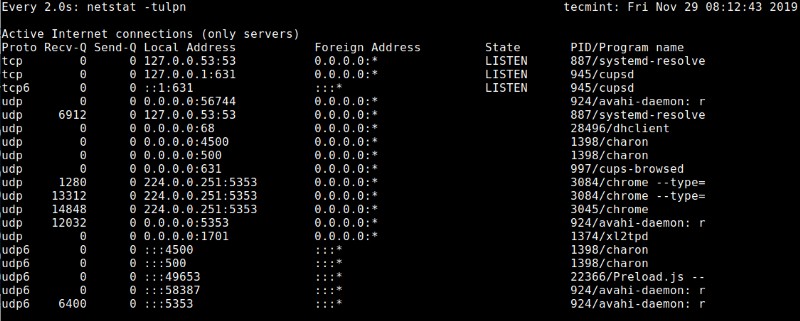 Cách giám sát các cổng TCP &UDP trong thời gian thực trên Linux 
