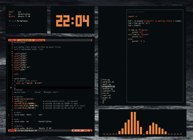 15 trình quản lý cửa sổ ốp lát Linux hàng đầu năm 2025 – Hướng dẫn cơ bản 