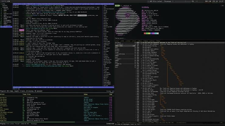 15 trình quản lý cửa sổ ốp lát Linux hàng đầu năm 2025 – Hướng dẫn cơ bản 