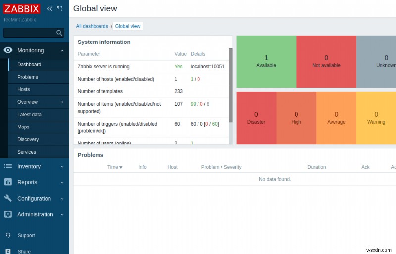 Hướng dẫn từng bước để cài đặt Zabbix trên Debian 11 và 10 