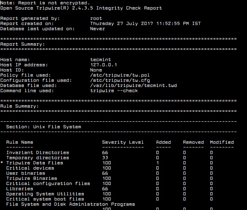 Hướng dẫn từng bước:Cài đặt ID Tripwire trên CentOS/RHEL với EPEL 