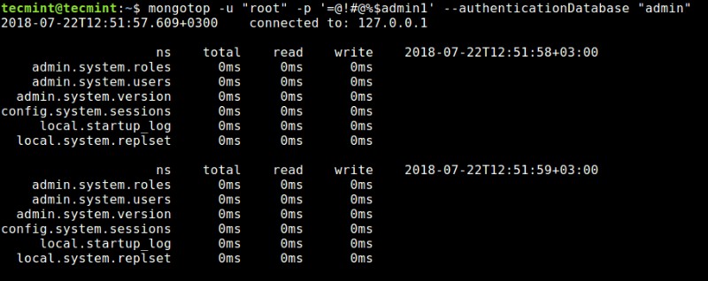 6 công cụ cần thiết để theo dõi hiệu suất MongoDB 