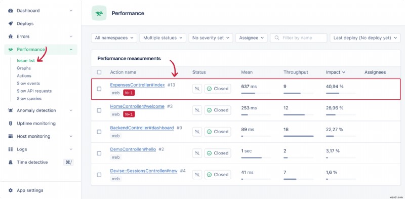 Giám sát hiệu quả hiệu suất ứng dụng Ruby on Rails của bạn với AppSignal 