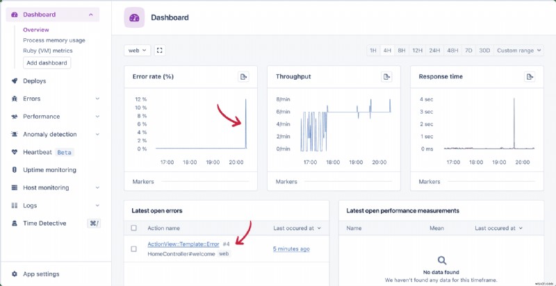 Khởi chạy ứng dụng Ruby on Rails của bạn trên DigitalOcean với AppSignal:Hướng dẫn từng bước 