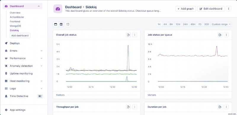 Xử lý nền chính với Sidekiq trong Ruby on Rails 