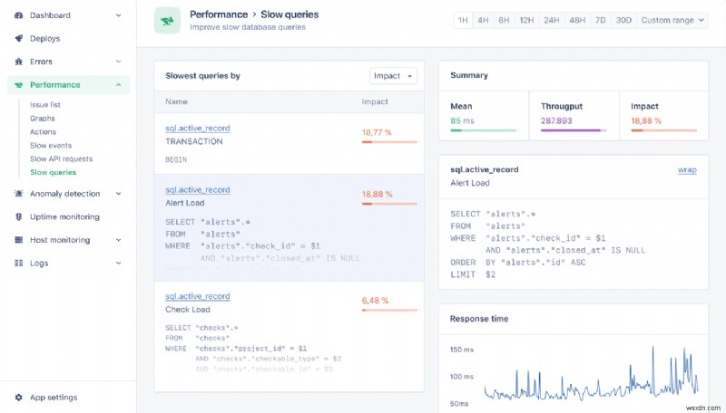 Mở rộng quy mô Ruby on Rails để tăng trưởng lượng lớn người dùng 