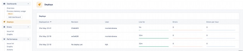 Hợp lý hóa việc triển khai Ruby on Rails với Capistrano:Hướng dẫn từng bước 