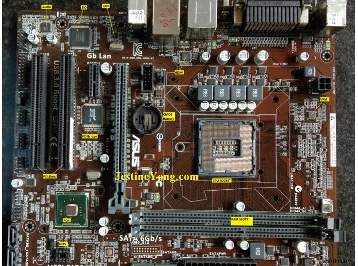PC bật nguồn nhưng không hiển thị hoặc POST:Các bước khắc phục sự cố 