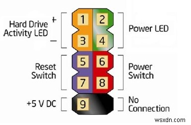 Sửa Chữa Bo Mạch Chủ Máy Tính Để Bàn HIS G31 Chuyên Nghiệp 