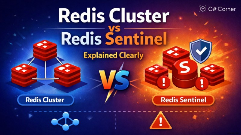 Redis Cluster so với Redis Sentinel:Hướng dẫn rõ ràng, chuyên nghiệp để chọn kiến trúc phù hợp 