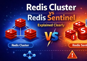 Redis Cluster so với Redis Sentinel: Hướng dẫn chuyên gia chọn kiến trúc đúng