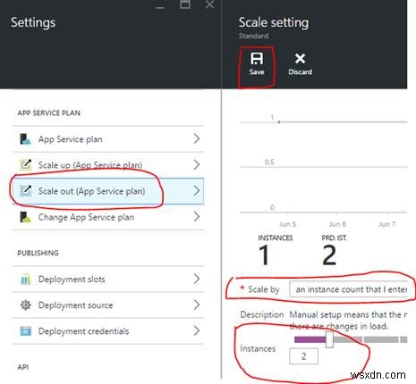 Quản lý phiên hiệu quả trên dịch vụ ứng dụng Azure bằng cách sử dụng Redis Cache trong thiết lập cân bằng tải 