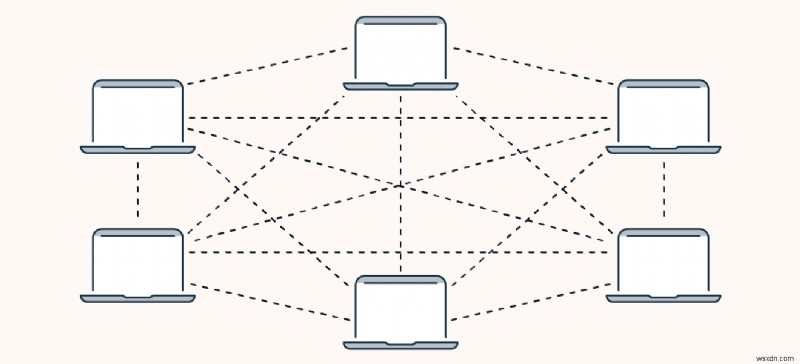 Tìm hiểu về Botnet:Cách chúng hoạt động và tác động của chúng đối với an ninh mạng 