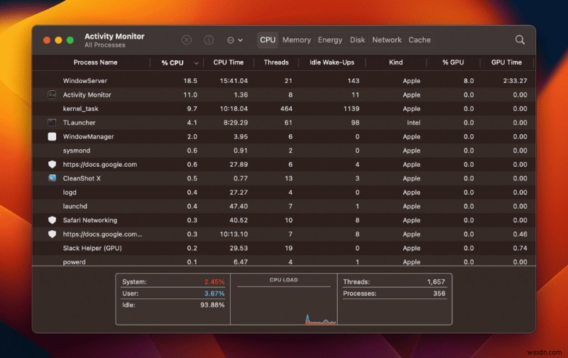 Trình giám sát hoạt động của Master Mac:Hướng dẫn quản lý tác vụ cơ bản 