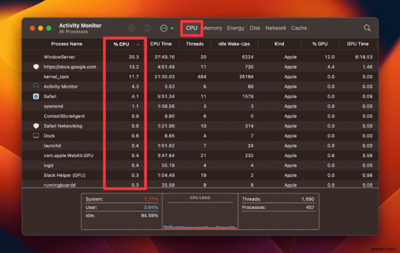Trình giám sát hoạt động của Master Mac:Hướng dẫn quản lý tác vụ cơ bản 
