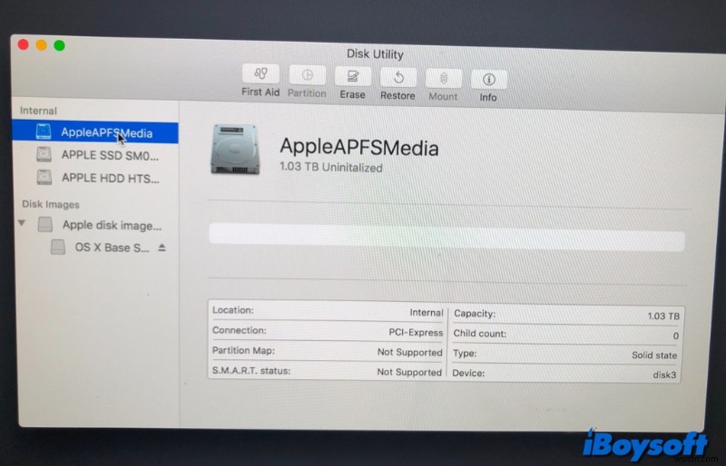 Fusion Drive chia thành hai tập trên Mac Mini/iMac—Khắc phục đơn giản 