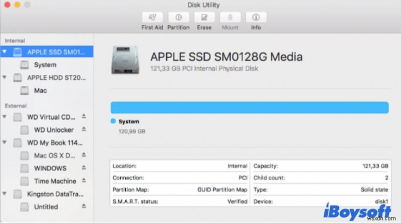 Fix a Fusion Drive Not Mounting on a Failed iMac – Step‑by‑Step Guide