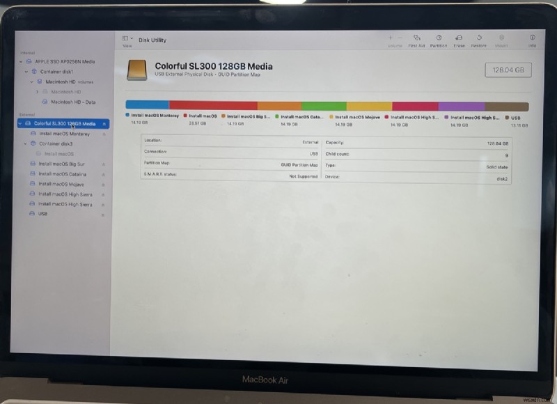 Ổ đĩa ngoài G-Drive bị thiếu trên máy Mac? Kiểm tra nhanh để bảo vệ dữ liệu của bạn 