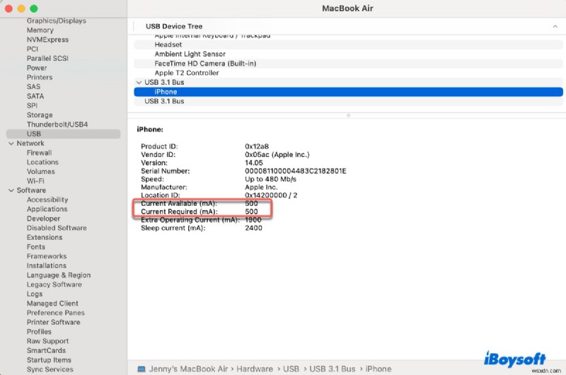 Ổ đĩa ngoài G-Drive bị thiếu trên máy Mac? Kiểm tra nhanh để bảo vệ dữ liệu của bạn 
