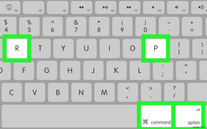 Khôi phục ảnh bị mất sau khi nâng cấp macOS Sequoia:Hướng dẫn từng bước 