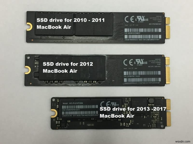 9 phương pháp đã được chứng minh để khôi phục dữ liệu từ máy Mac không khởi động được 