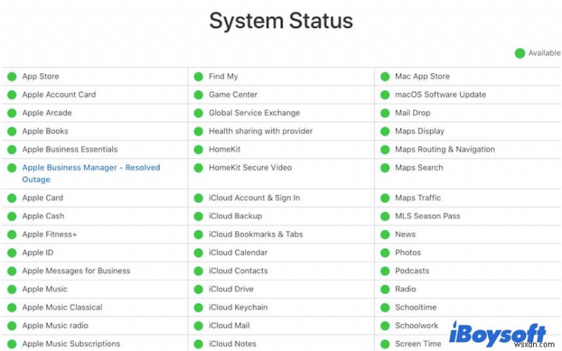 Tại sao macOS Sonoma không cài đặt được trên máy Mac của bạn và cách khắc phục 