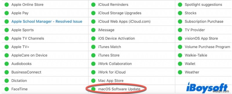 Giải quyết các sự cố tải xuống macOS Tahoe trên máy Mac – Khắc phục nhanh các bản tải xuống bị kẹt hoặc không thành công 