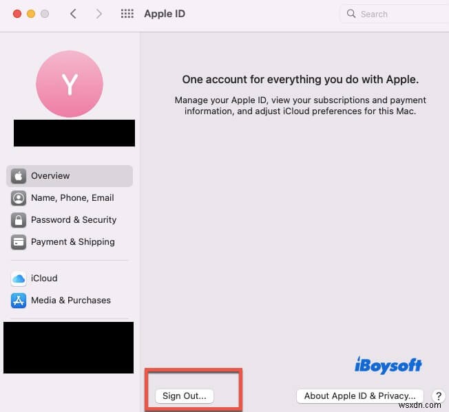 Giải quyết NSFileProviderInternalErrorDomain Error 12 trên máy Mac:Khắc phục iCloud từng bước 