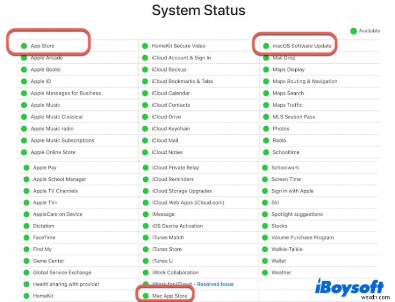 Tải xuống bản cập nhật và cài đặt macOS 13 Ventura – Trung tâm cập nhật và bảo mật 