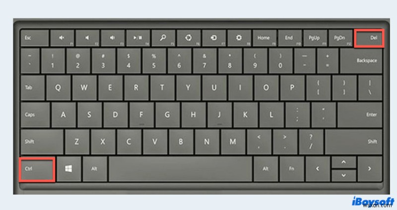 Xóa dữ liệu hoàn chỉnh trên Windows 10/11:Hướng dẫn từng bước để xóa tệp an toàn