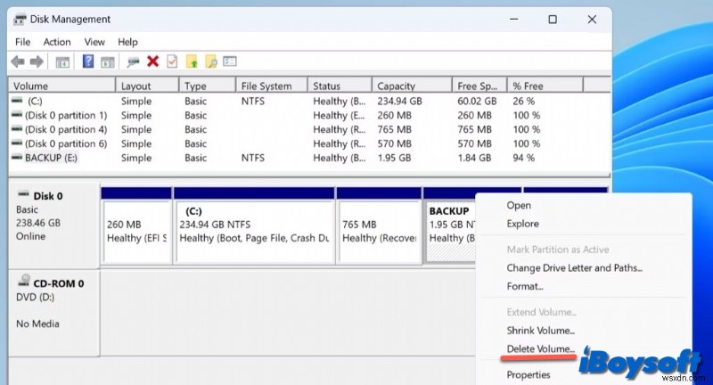 Khắc phục:Kích hoạt tính năng  Mở rộng âm lượng  bị tắt trong Windows Disk Management 