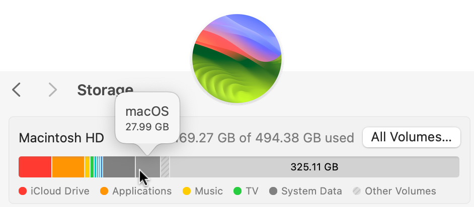 Hướng dẫn từng bước để chuẩn bị máy Mac của bạn để nâng cấp macOS Sequoia 