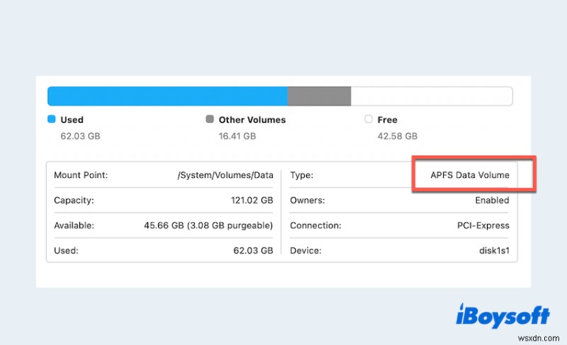 Sửa lỗi ổ đĩa ngoài không gắn trên macOS 26 Tahoe – Hướng dẫn nhanh chóng, đáng tin cậy 