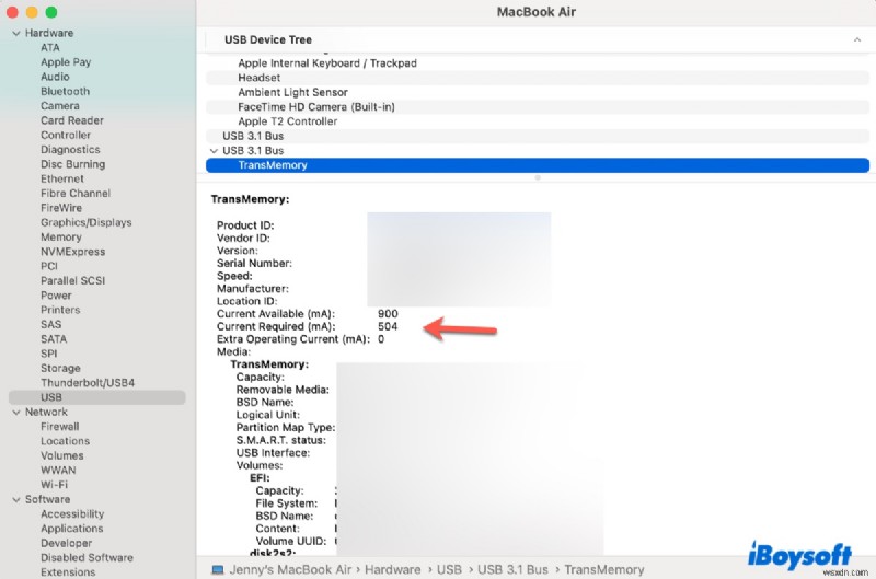 Khắc phục sự cố ổ đĩa ngoài NTFS trên macOS Sequoia:Giải pháp ghi và gắn nhanh