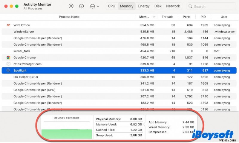 Khắc phục sự cố khởi động macOS Sequoia:Các bước nhanh để giải quyết sự cố đăng nhập không phản hồi 