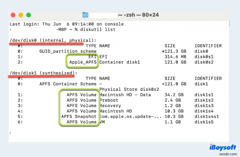 Hiểu fsck_msdos trên macOS:Nó là gì và cách khắc phục an toàn 