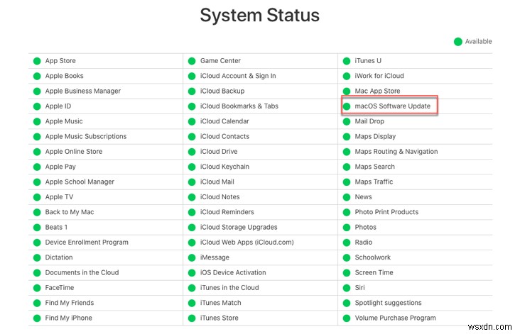 9 cách khắc phục đã được chứng minh khi máy Mac của bạn không cập nhật lên macOS Ventura