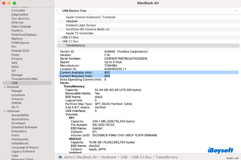 Khắc phục sự cố ngắt kết nối SSD ngoài trên macOS Sonoma:10 giải pháp đã được chứng minh 