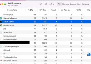 Hướng dẫn loại bỏ hoàn toàn Bitdefender Antivirus khỏi macOS – Ba phương pháp đã được chứng minh 