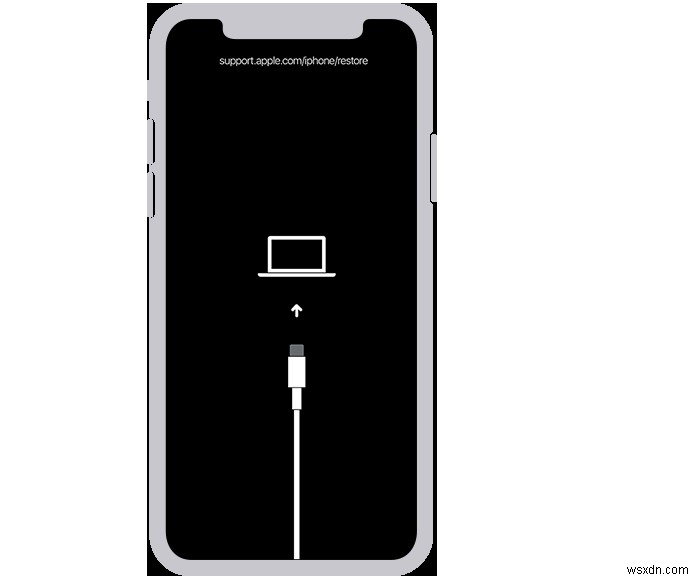 Mở khóa iPhone bị vô hiệu hóa khi bạn quên mật mã – Giải pháp nhanh chóng, đáng tin cậy 